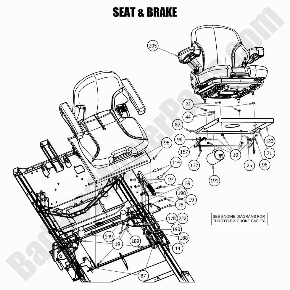 2021 Renegade - Gas - Seat & Brake